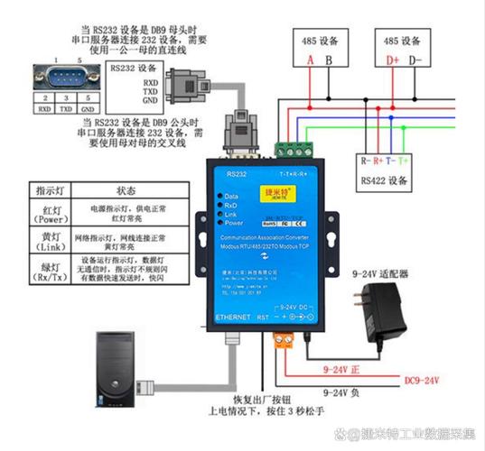 Modbus TCP与RTU网关转换器接线图