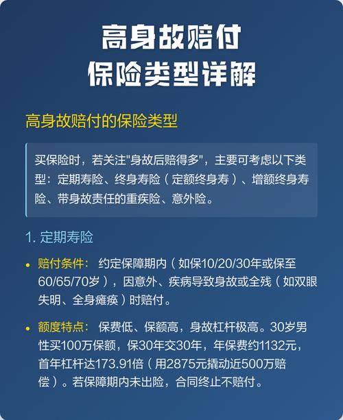 大家问得最多的:身故保险金要交税吗?