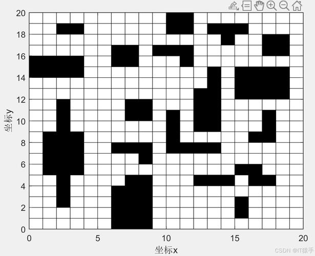 移动机器人栅格地图静态障碍物标注示意图