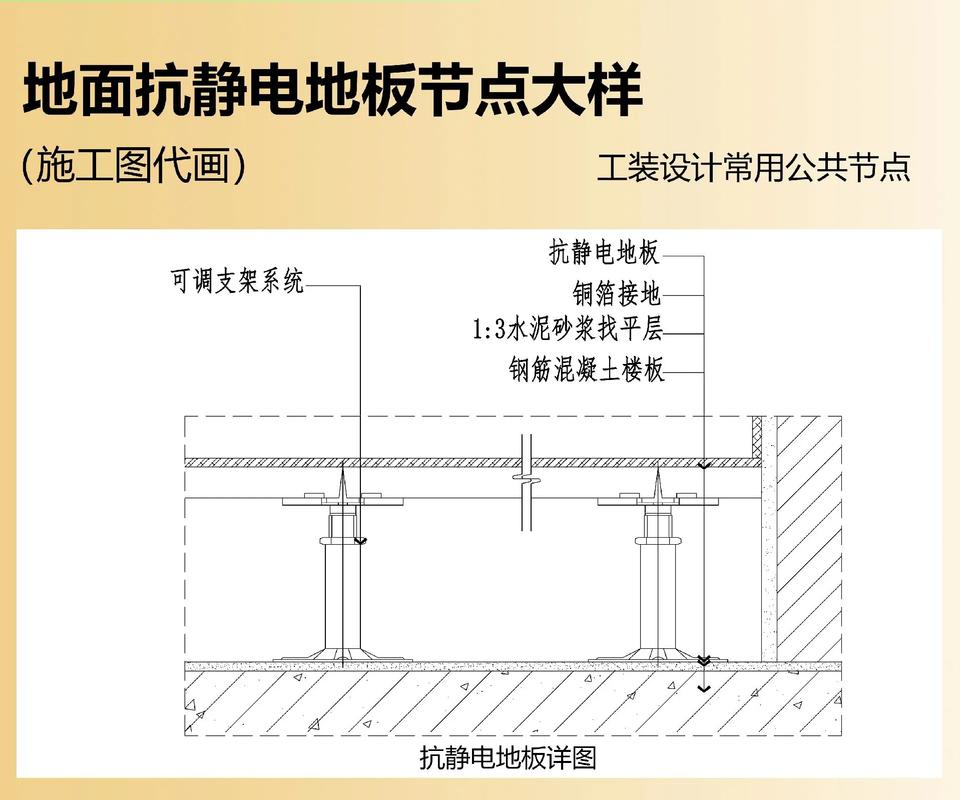 防静电地坪导静电系统截面图