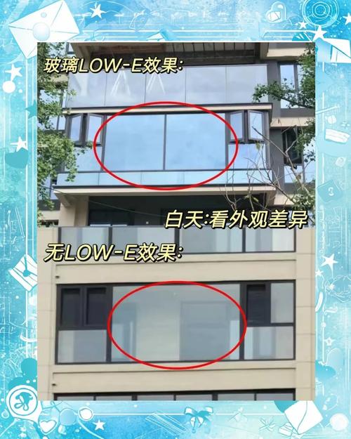 玻璃框里的新旧选择