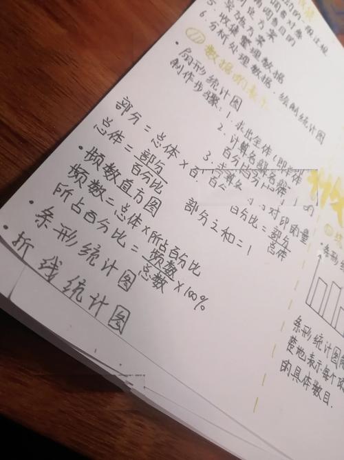 上完这门课我才发现，之前教的“数据思维”全是错的
