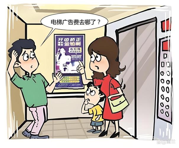 民法典 小区电梯广告收益纠纷 漫画