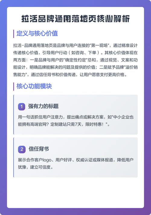 本地化落地页与通用落地页转化数据对比图