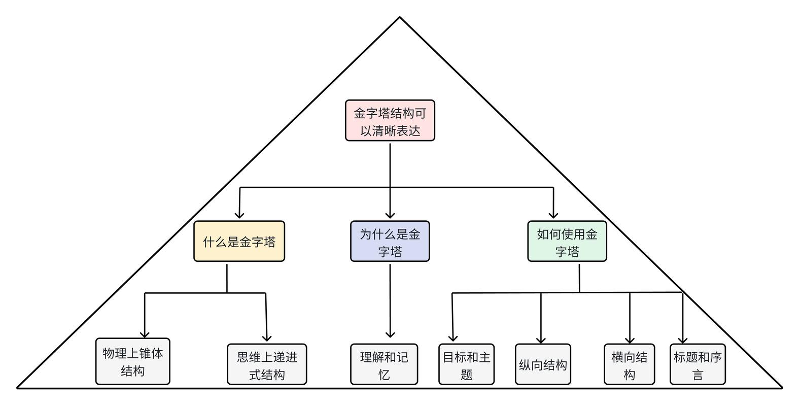 从光伏到AI大模型：重新理解技术扩散路径