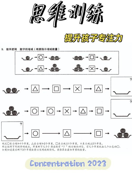 速读训练指读法练习示意图