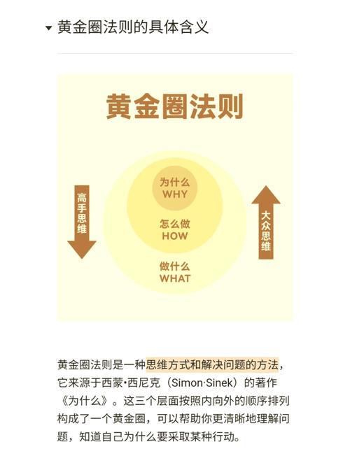 黄金三连环:从消火到解决
