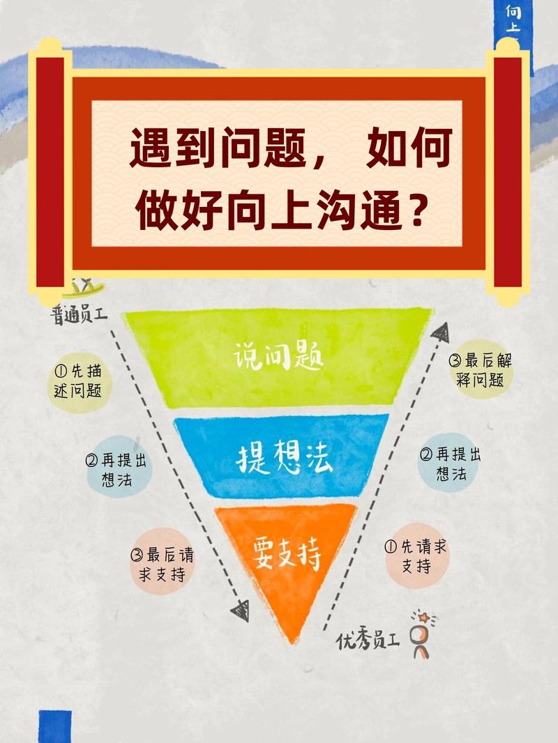真遇到问题,普通人可以这么做