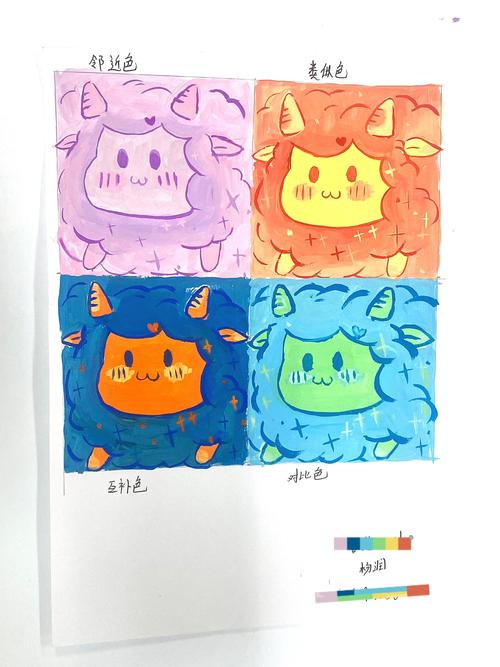 幼儿绘画敏感期不同阶段涂鸦作品对比图