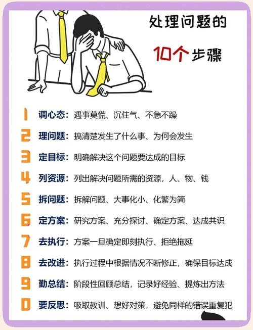 碰到这事,三个具体应对步骤