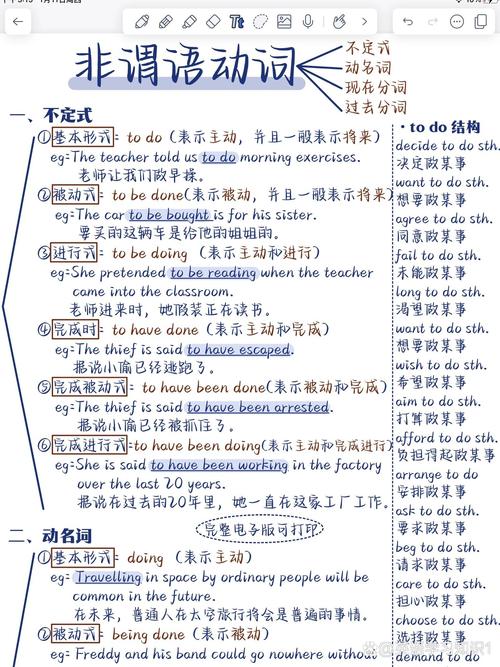 初中生趴在书桌前皱着眉头看英语非谓语动词习题