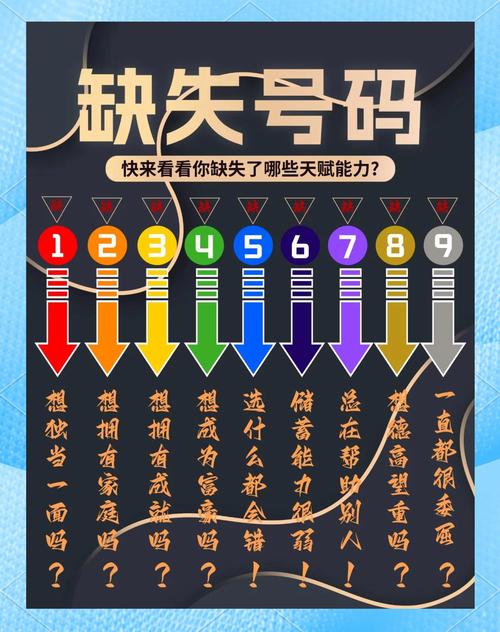 别被那些数字吓住，CPK高不一定是好事
