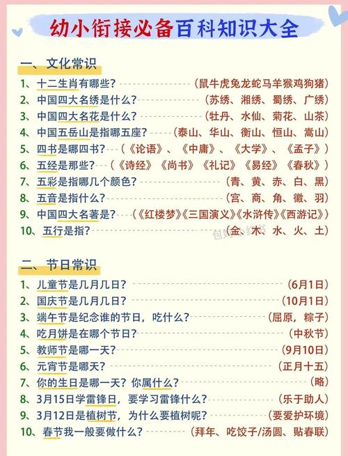 装修四件套搭配：12个业主最关心的实际问题解答