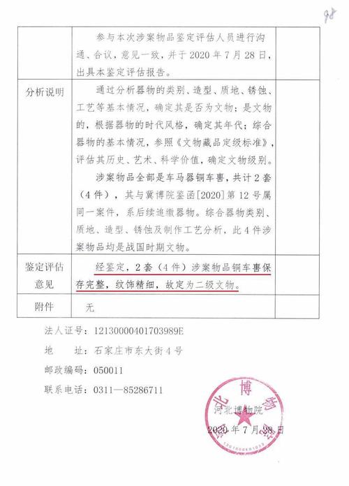 古董字画权属溯源证据清单表