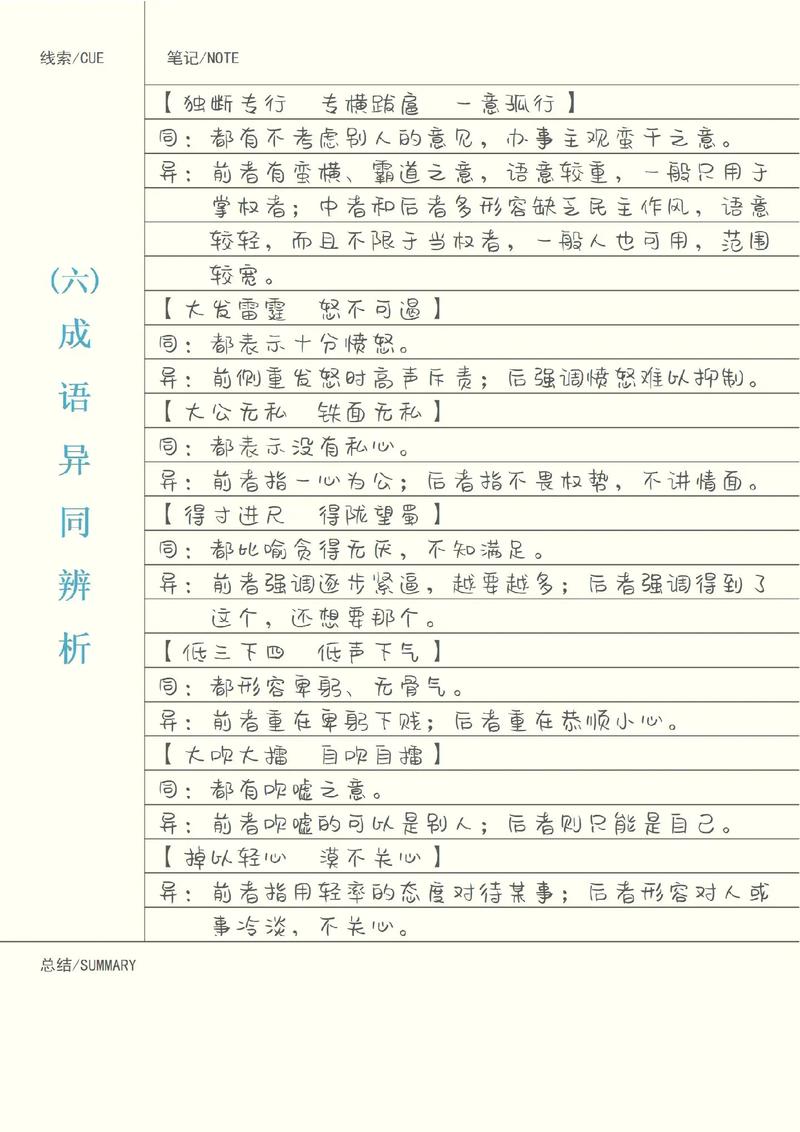 同义替换——听着不一样,其实是一个意思