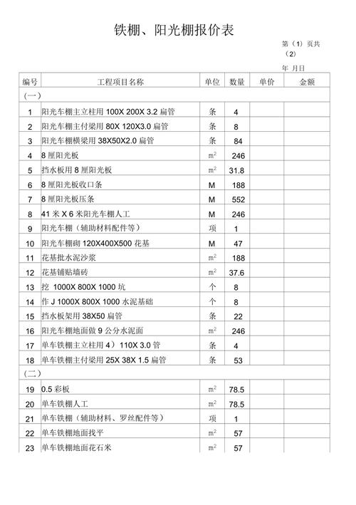 阳光板阳台雨棚材料价格报价单