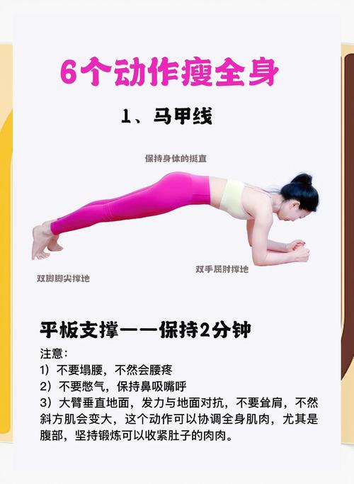 💡 那瑜伽到底怎么让人“变瘦”？