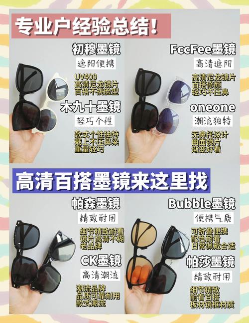 太阳镜镜片颜色透光率对比图