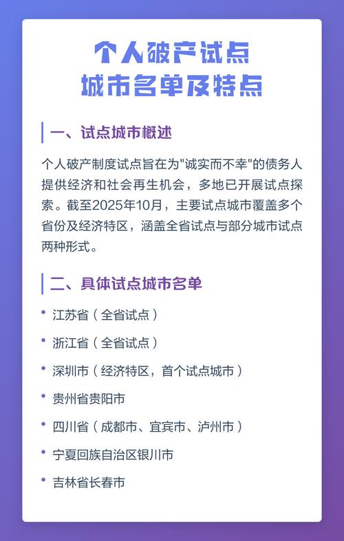 全国个人破产试点地区最新名单