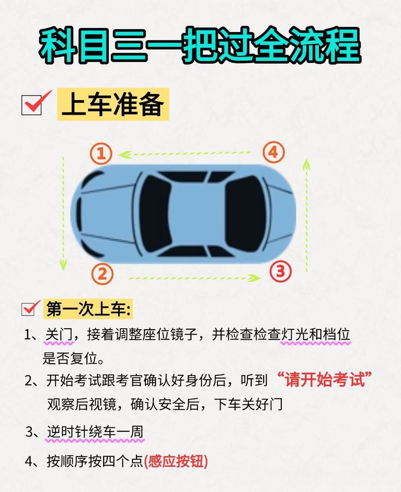 考场应变三步决策图示