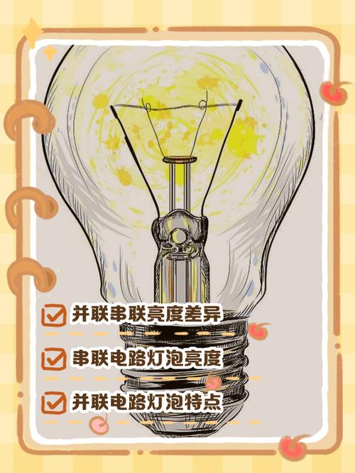 💡 两个你绝对会问的问题