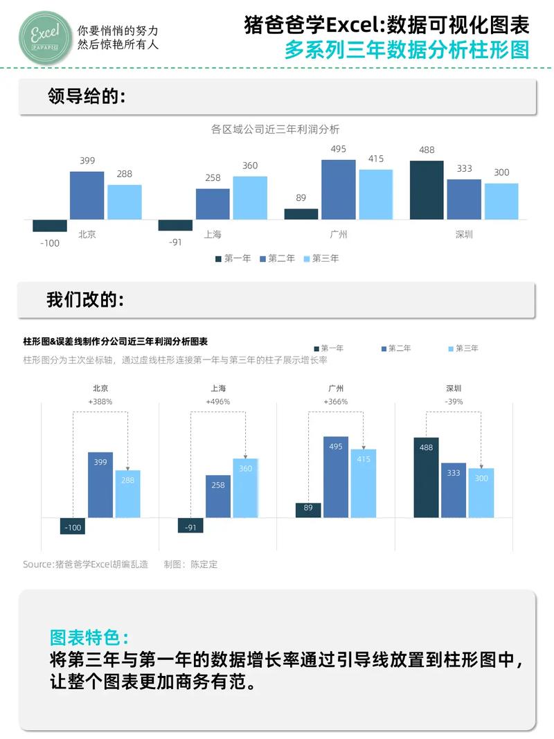 2021-2023年肖像权纠纷裁判结果占比统计图