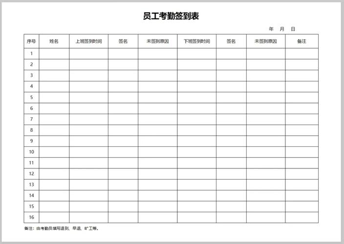 快递分拣站劳务派遣员工签到表