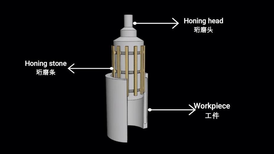 气缸缸筒精密珩磨加工过程