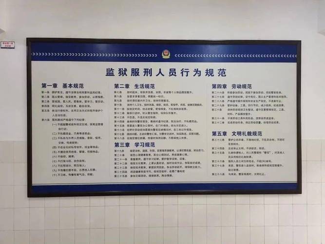 监狱服刑人员改造考核积分公示栏