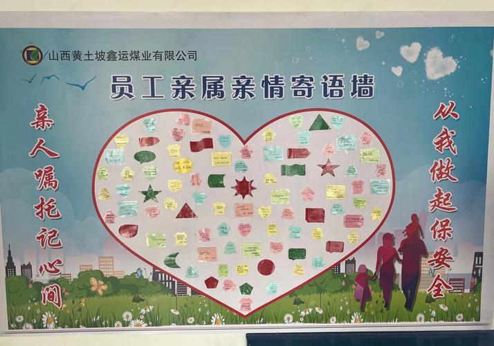 工业企业班组文化墙员工手写家庭口号展示