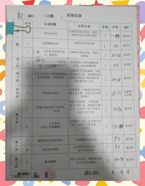 人为破坏财产损害维权证据清单实拍