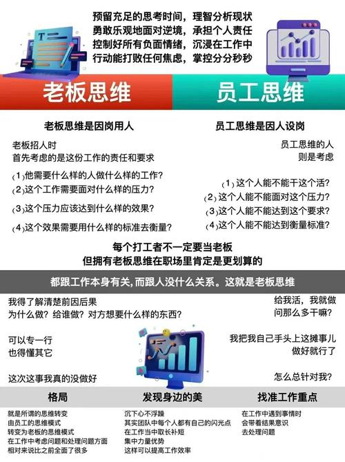 2. 用“老板思维”反杀