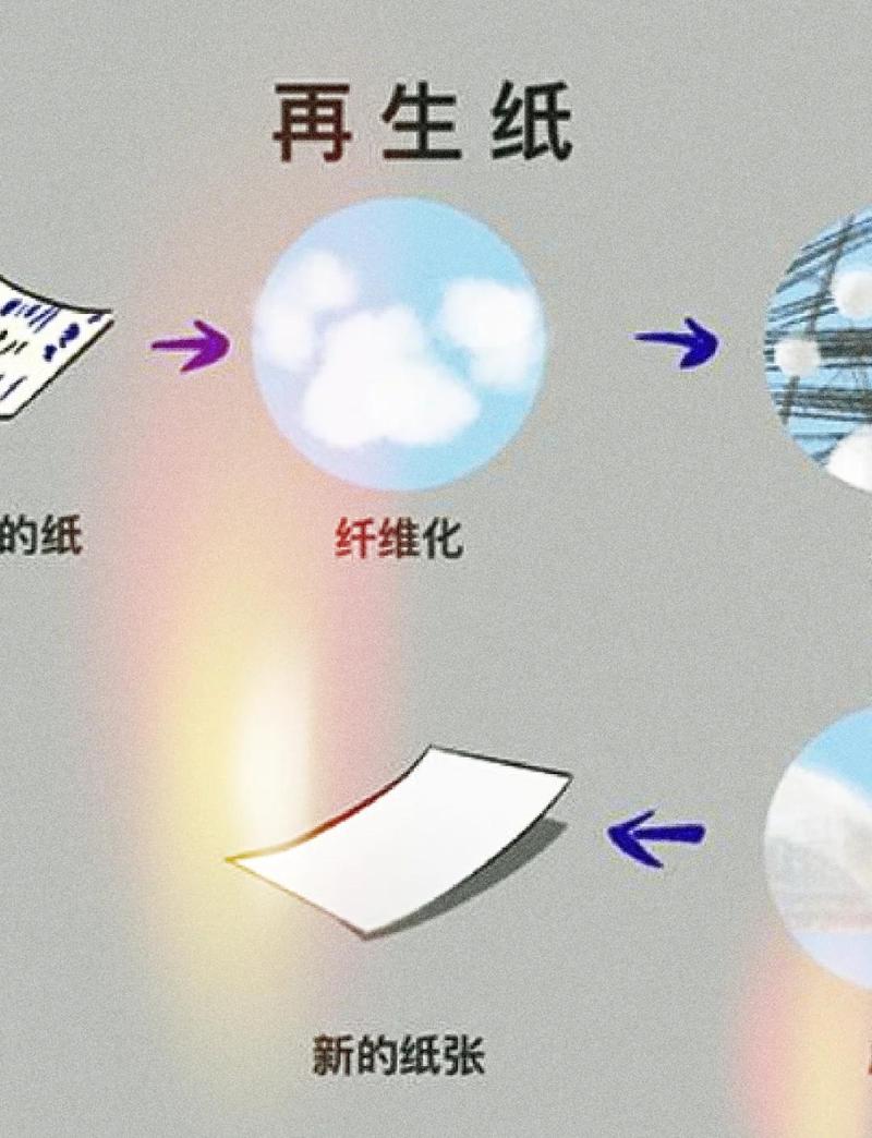 流程是活的，不是钉在手册里的废纸