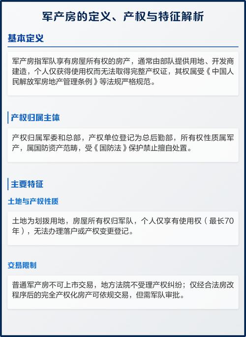 军产房产权性质划分说明表