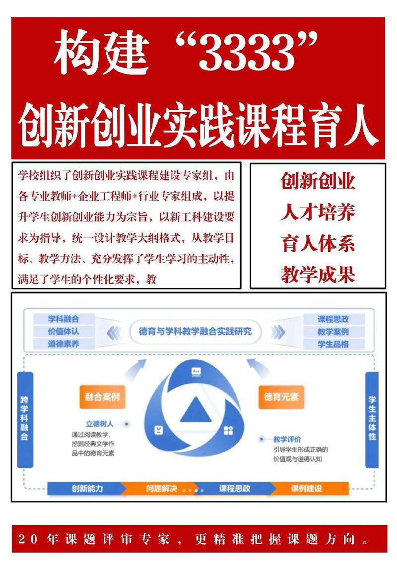 合伙创业的课堂,学校为啥缺席?