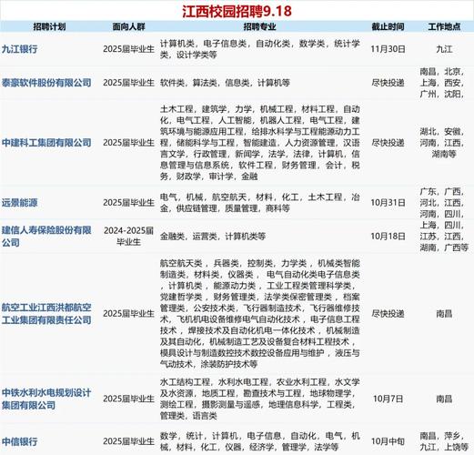 踩过三个大坑才懂:应届生求职经验教训血泪总结-如东教育网