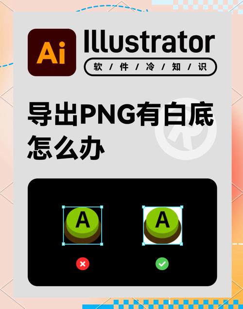想用AI生成图，怎么避开这些坑？