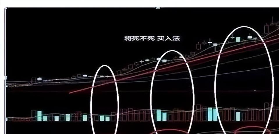 真碰到这事，三条干货给你记死了