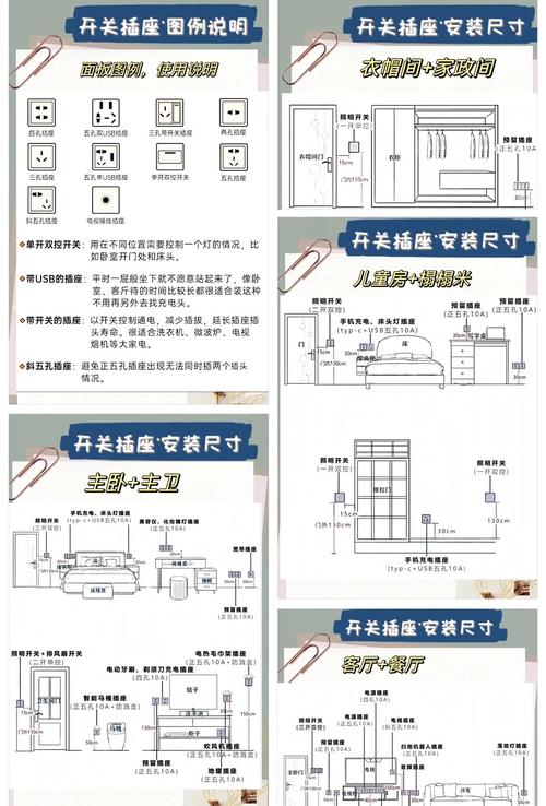开关安装大实话：师傅打死不说的10个秘密，我全抖出来了