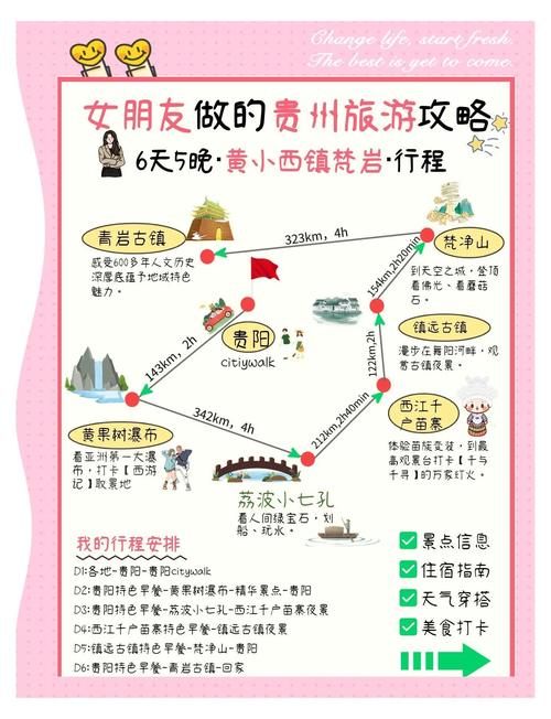 六、结语:在贵阳,做一个有洁癖的旅行者