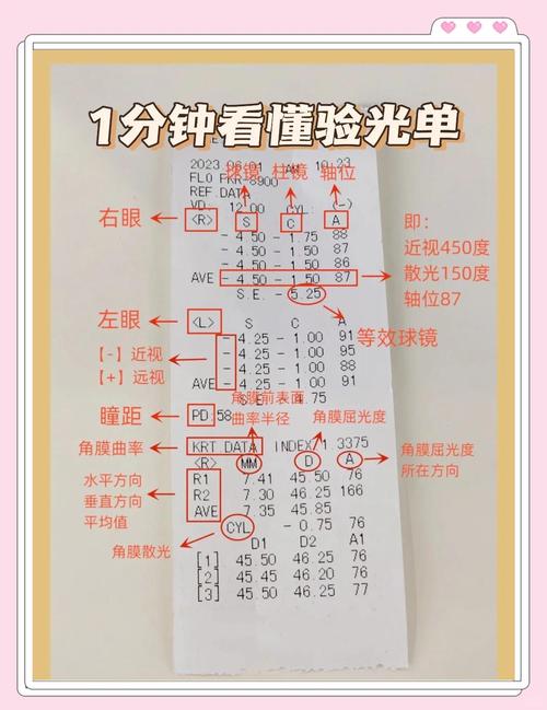 怎么判断透光率够不够?