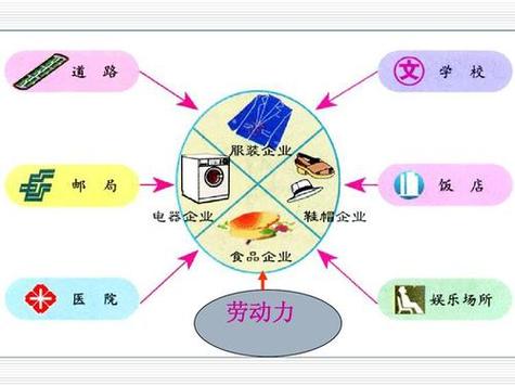 工业分散下，小地方拿到的不是包袱，是真机会