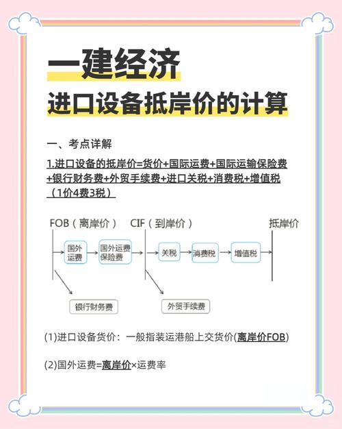 设备投资：买还是租？这是个算术题