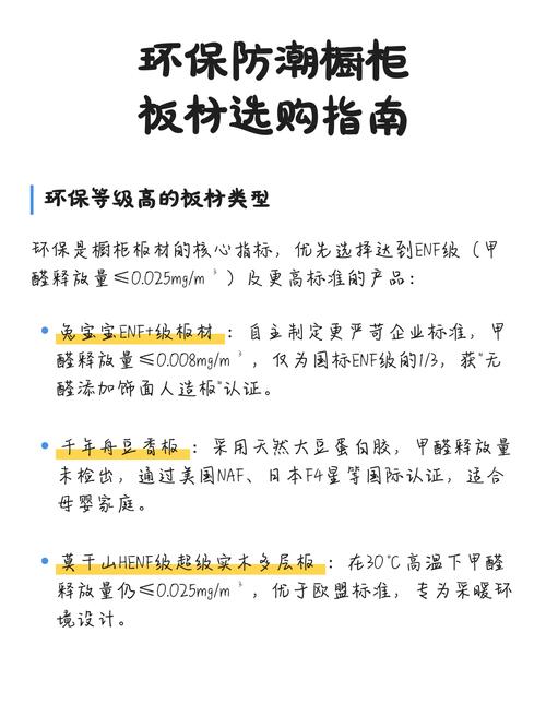 材料选购&环保防潮问题