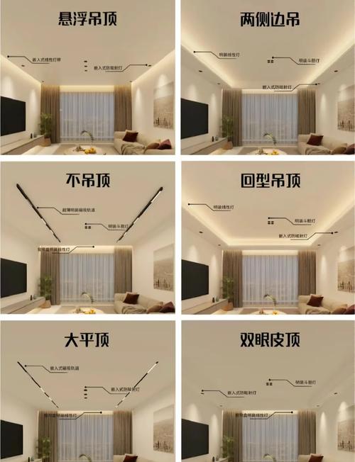 硬装阶段：水电改造和吊顶如何配合分层灯光