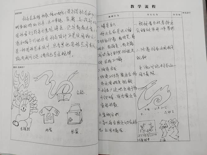 教师围坐在教室研讨集体备课手绘教案