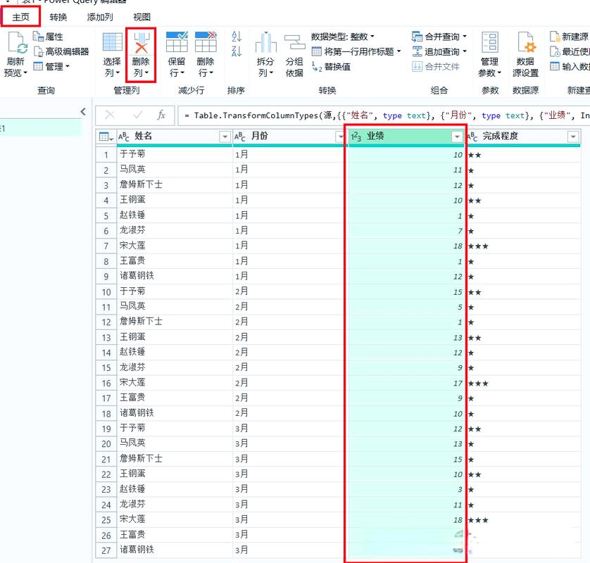 Excel Power Query展开Data列并取消前缀勾选操作示意图