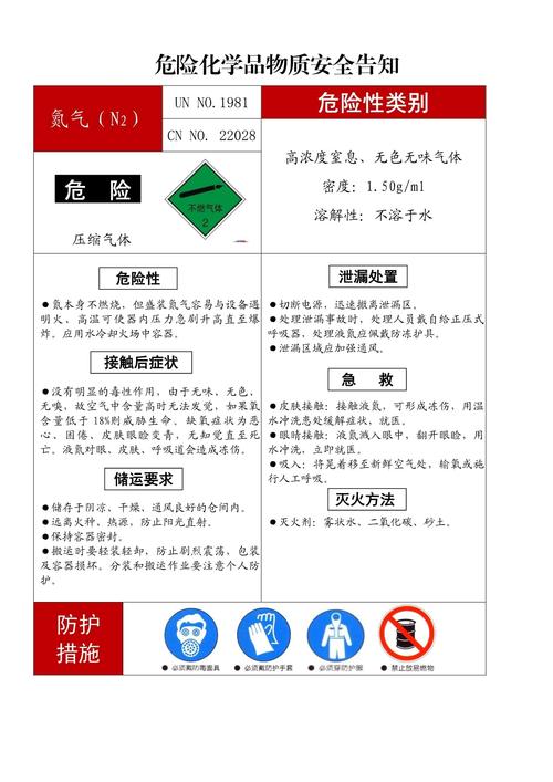 氮气使用的安全红线绝对不能碰