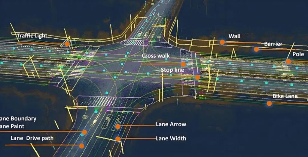 自动驾驶道路目标结构化数据标注示例图