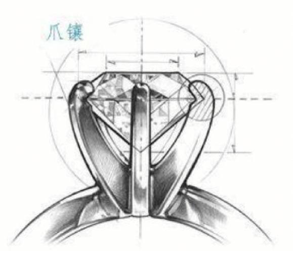 爪镶戒指钻石松动脱落风险示意图